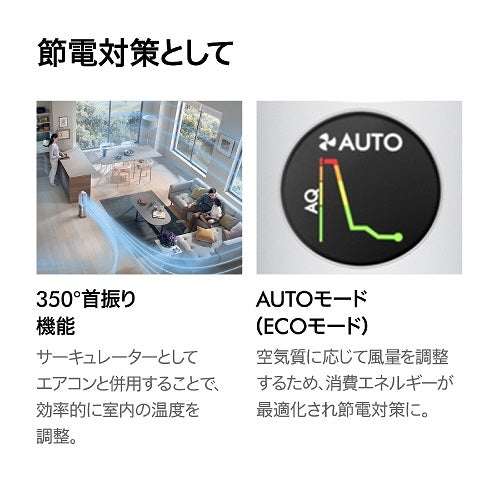 ダイソン】空気清浄ファンヒーターHP12WG