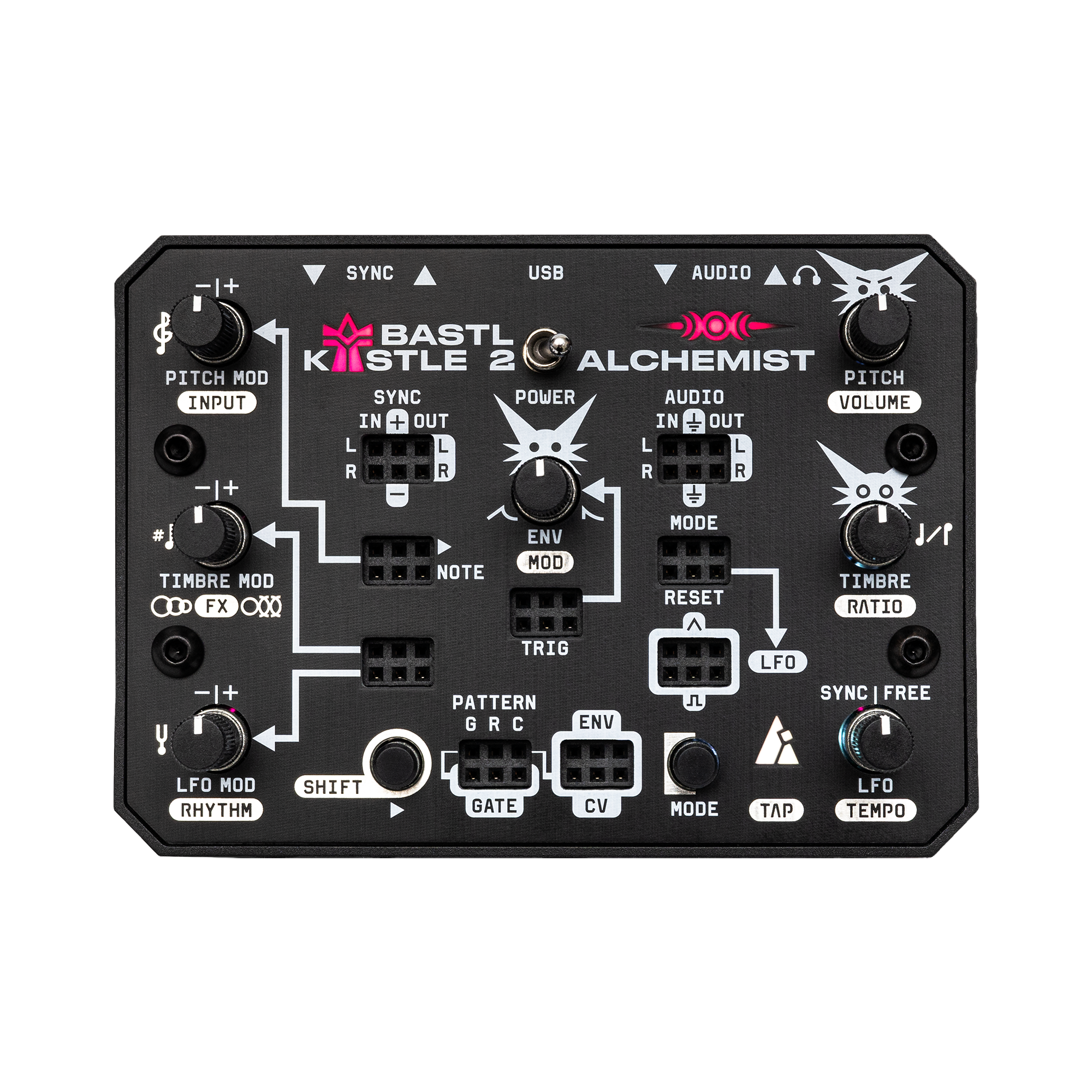 BASTL INSTRUMENTS | KASTLE 2 ALCHEMIST 製品情報