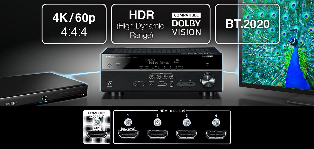 RX-V583 - Overview - AV Receivers - Home Audio - Products - Yamaha