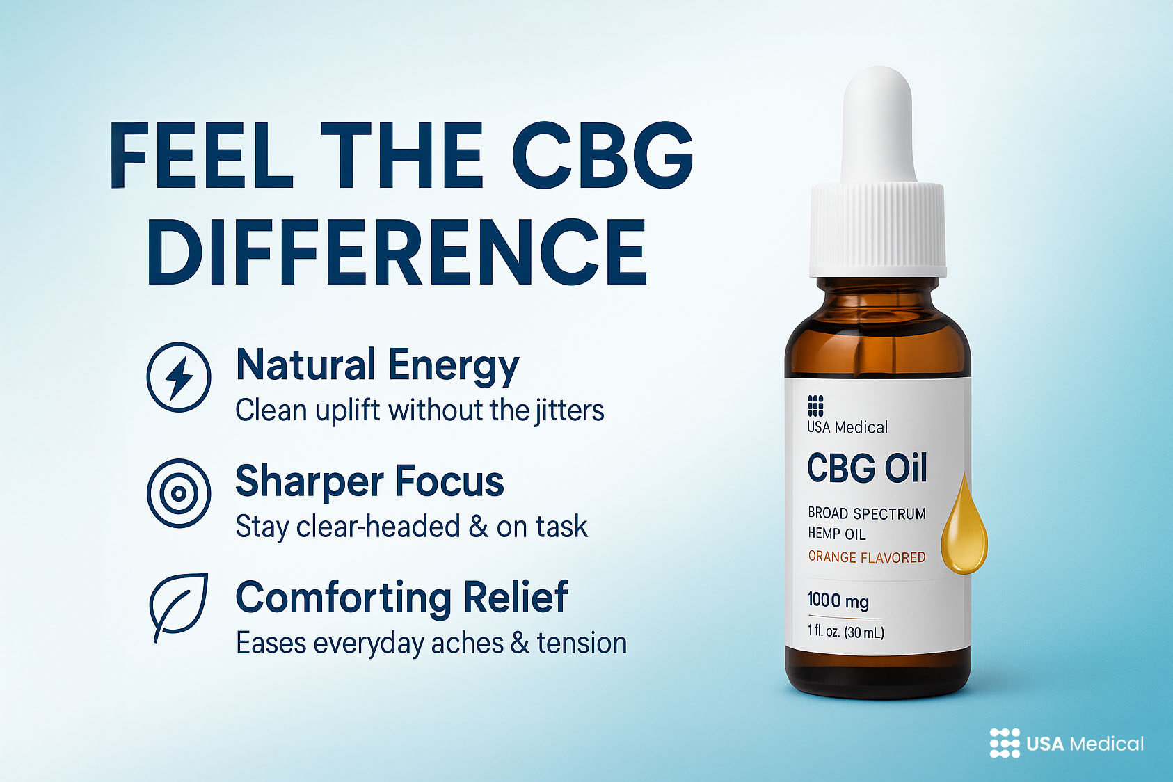 CBG Oil: Benefits, Uses, and Why USA Medical CBG Oil is the Best