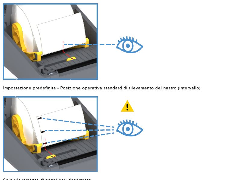 stampanti Zebra Archivi ⋆ ACnet IL BLOG TECNICO DI AC SISTEMI