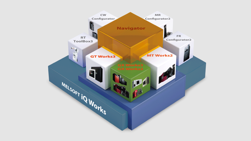MELSOFT iQ Works Software | Mitsubishi Electric Automation
