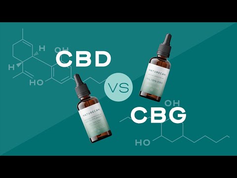 2,000mg CBG Oil (20% CBG Oil) | Pure & Organic | Naturecan