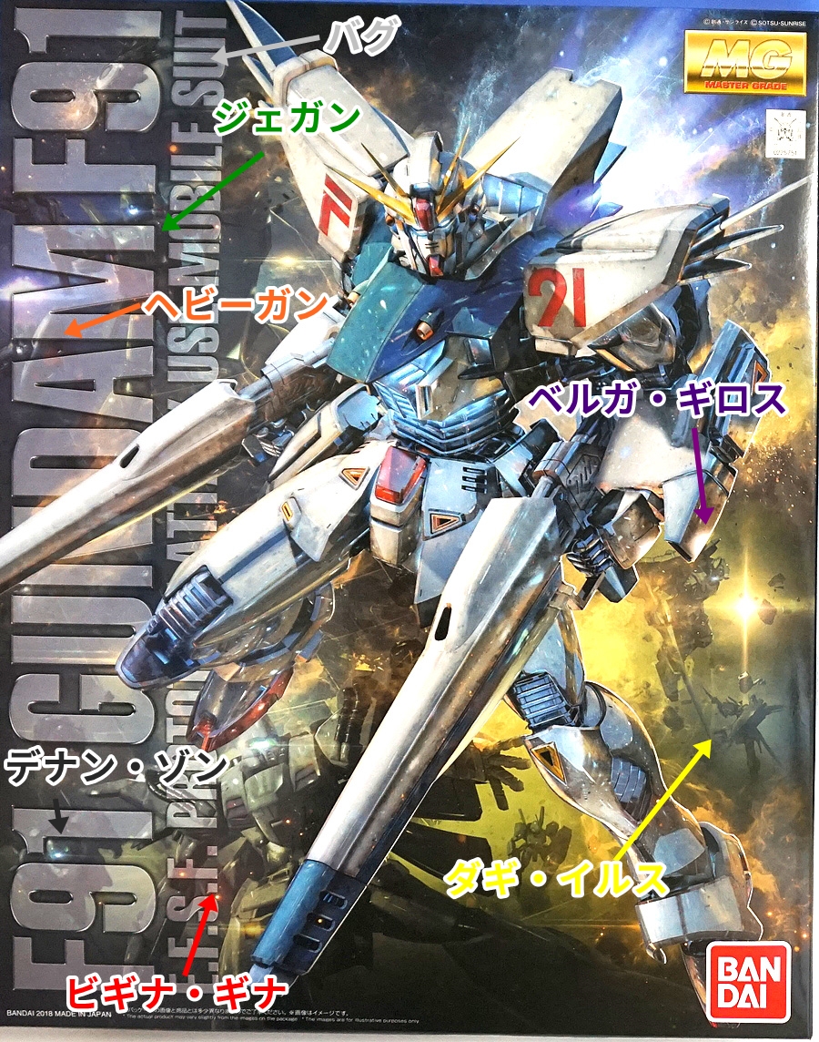 MG 1/100 ガンダムF91 Ver.2.0 開封の儀