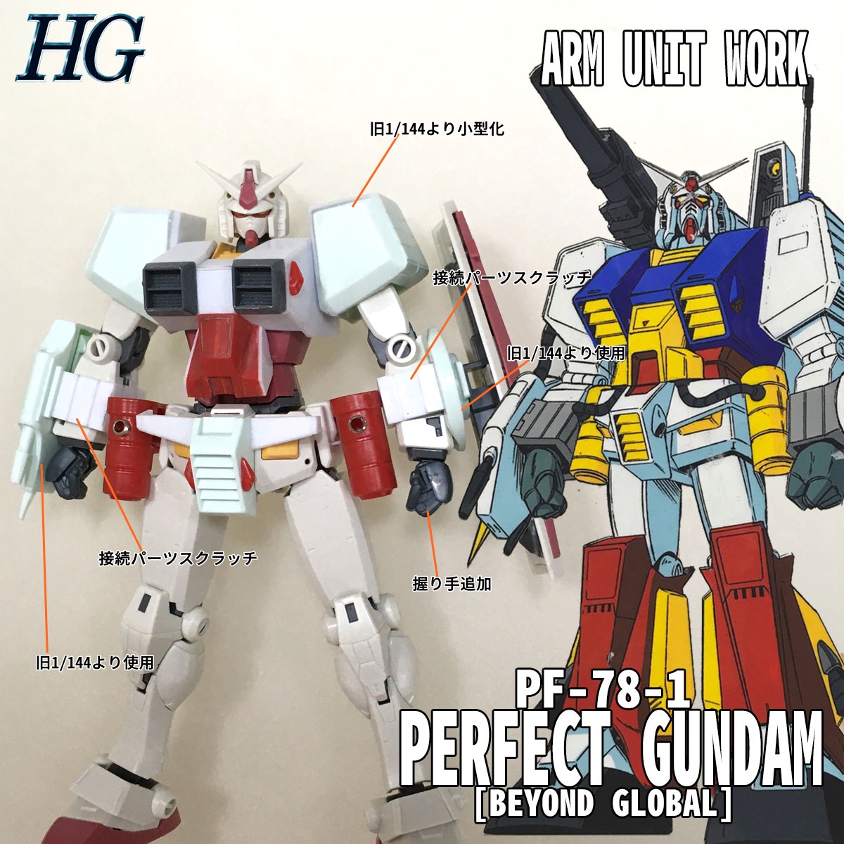 HG RX-78-2 ガンダム [BEYOND GLOBAL] → HG PF-78-1 パーフェクト