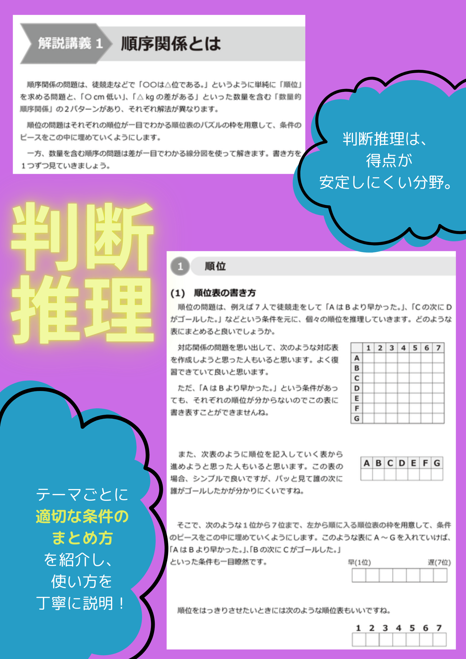 お試し価格で買えちゃう！全5冊セット￥4,500】教養一般知能対策