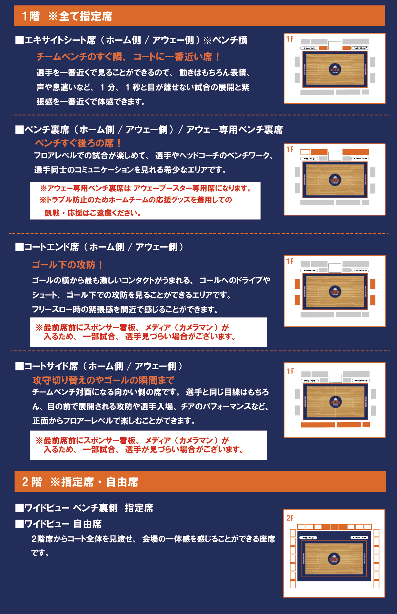 2019-20シーズン第18節2月1日、2日チケット販売日決定と概要のお知らせ