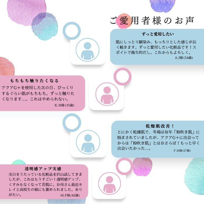 ベルリッチ化粧品 / ホワイトアクアG＋【集中保湿美容液】