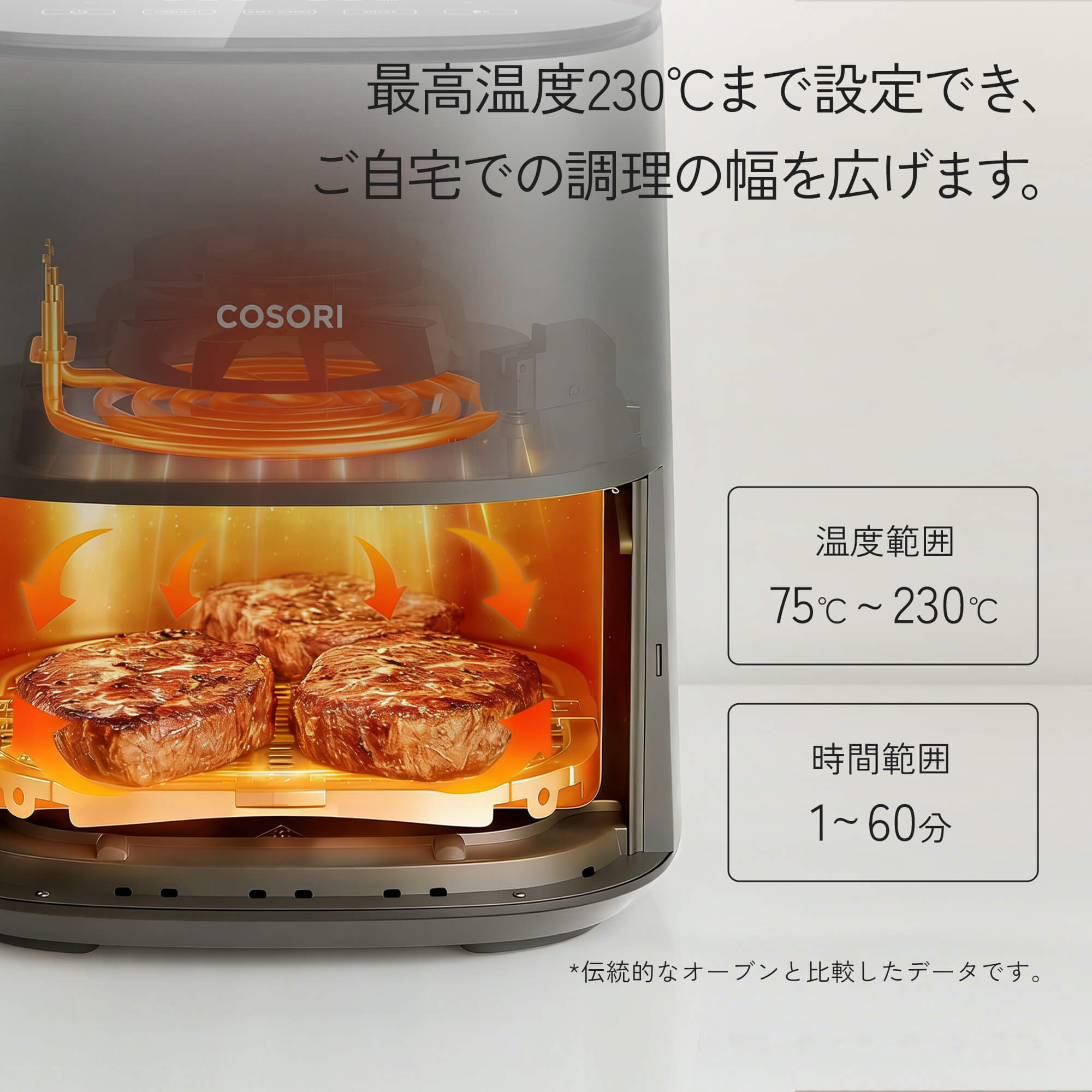 COSORI PRO LE 4.7L ノンフライヤー