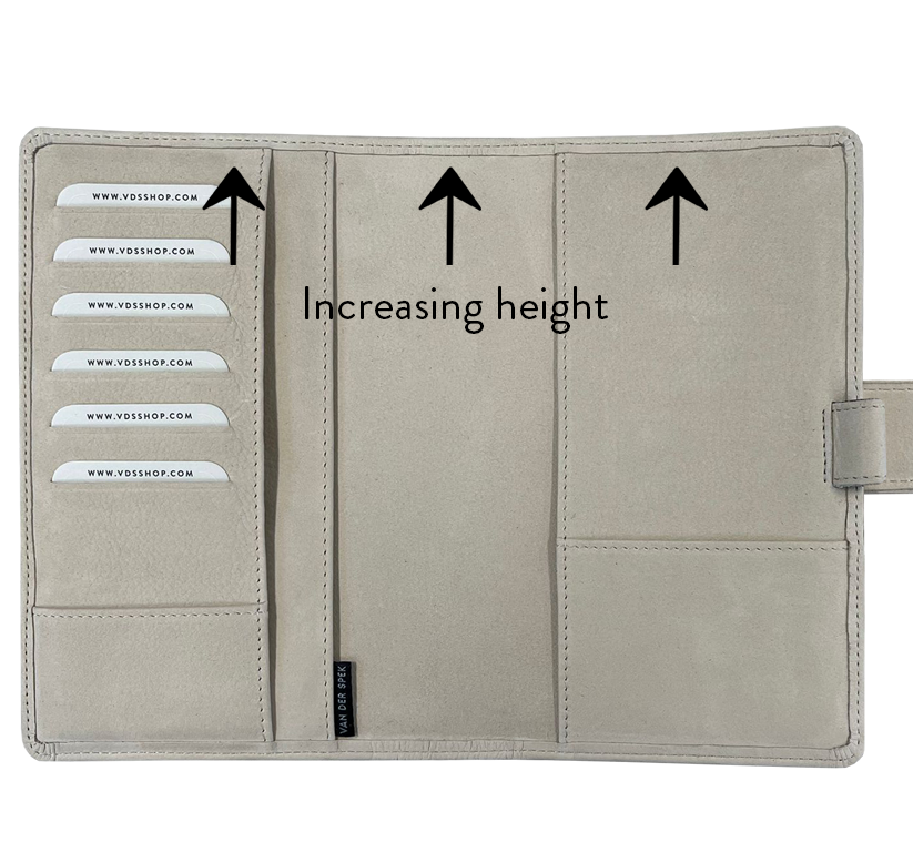 Custom-made Codex Planner in A5 size for Hobonichi Cousin inserts