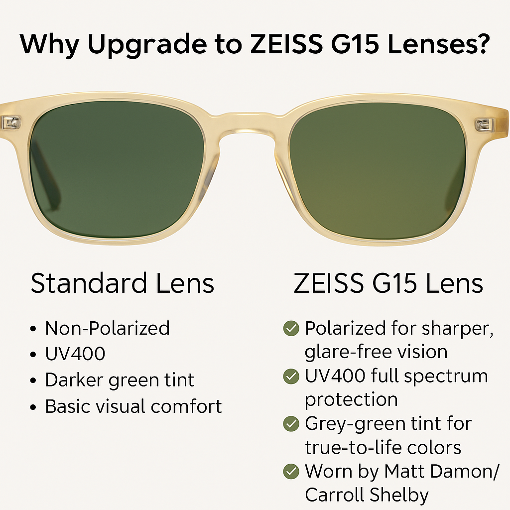 Entourage of 7 Beacon 1020 XL | Free shipping | Ford VS Ferrari