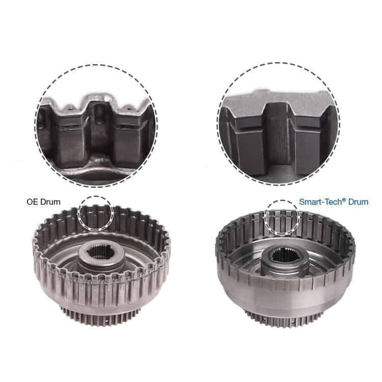 Sonnax AODE/4r70w High Capacity Forward Clutch Drum Kit - 76655-01K