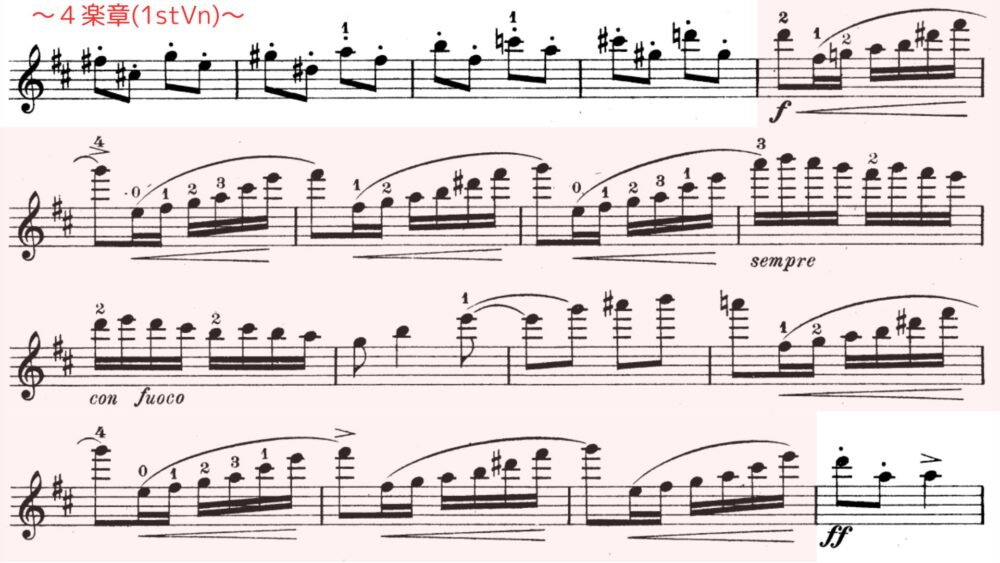 解説】チャイコフスキー/弦楽四重奏曲第1番【歌うように響く名旋律】