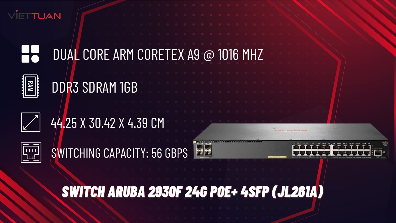 Switch Aruba 2930F-24G-PoE+ 4SFP (JL261A) Chính Hãng - Giá Tốt