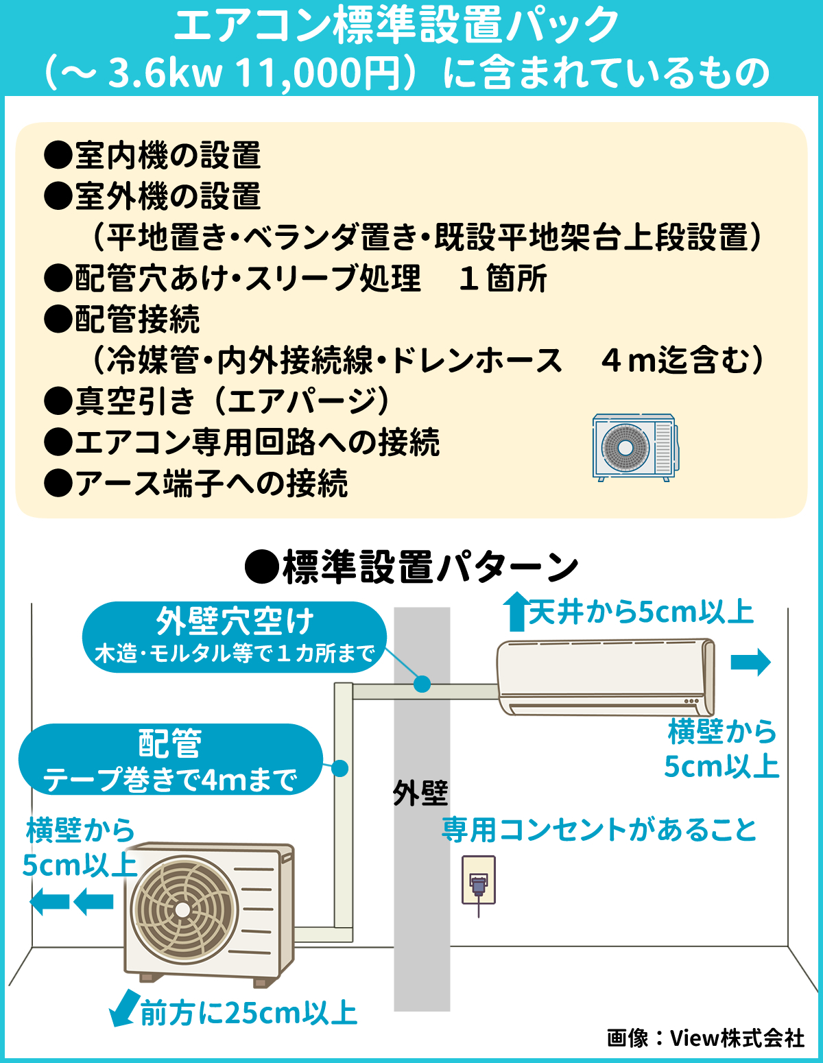エアコン工事料金表 | エアコン工事専門店 View(ビュー)株式会社 公式