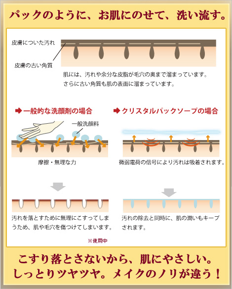 viviani クリスタルパックソープ ヴィヴィアーニ viviani 化粧品