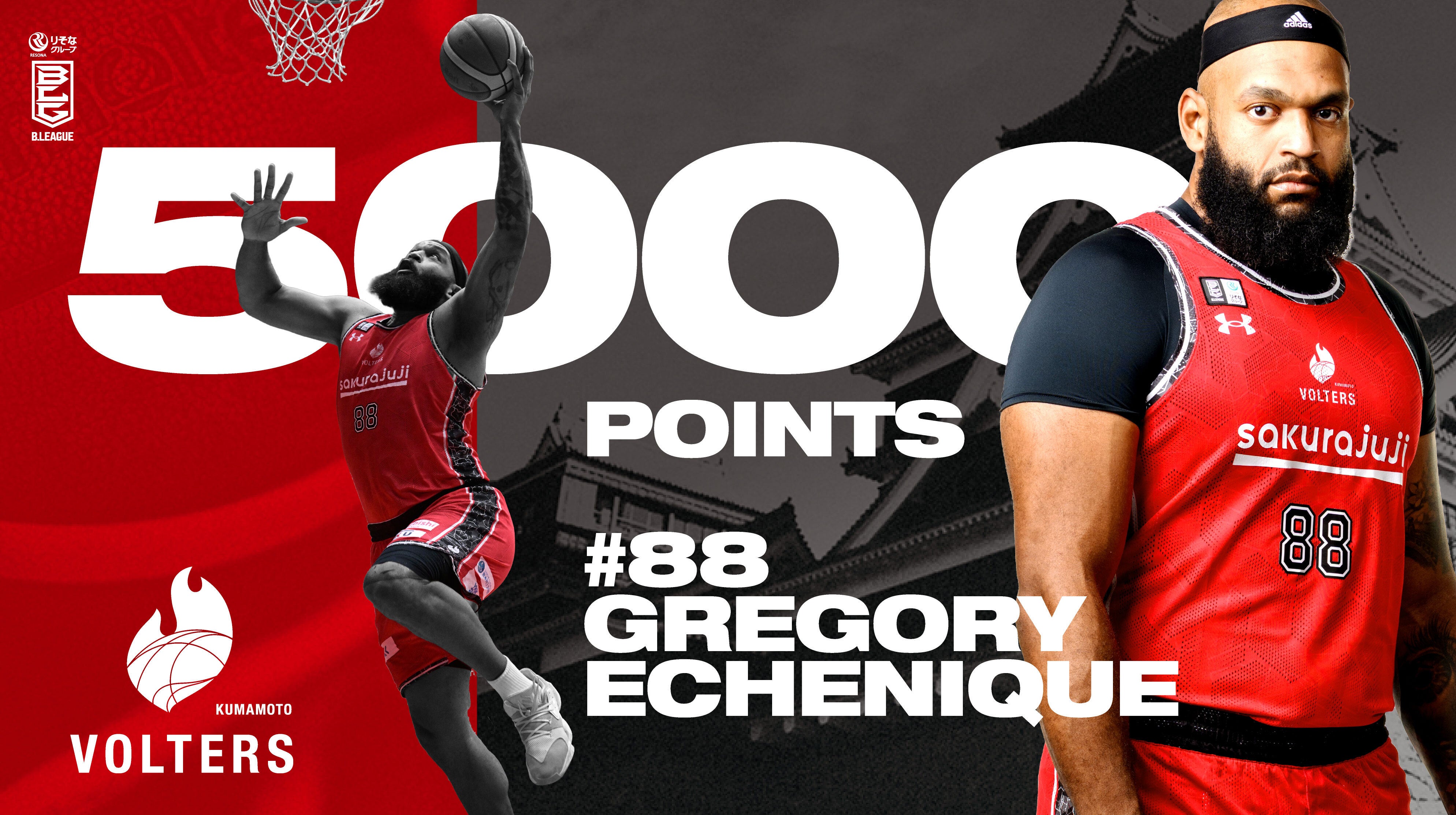 88 グレゴリー・エチェニケ選手 B2通算5,000得点達成記念グッズ販売の