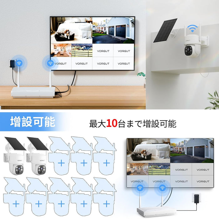 400万画素 ワイヤレスソーラー防犯カメラ 屋外用 360°広角、IP66防水