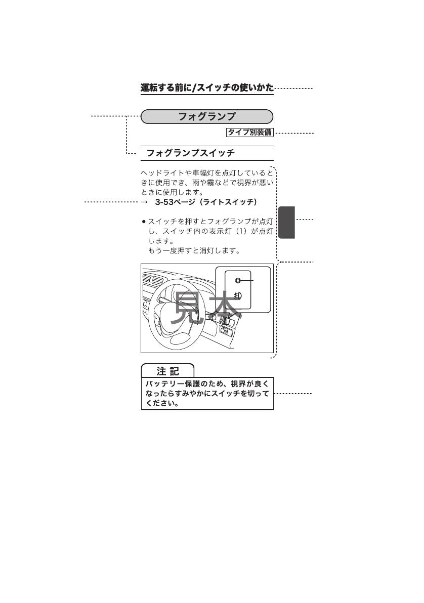 Suzuki Ignis 取扱説明書