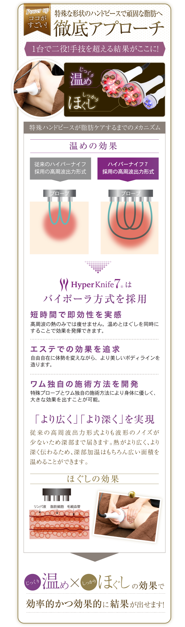 株式会社ワムのハイパーナイフ7®