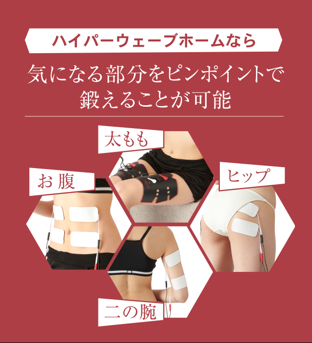 株式会社ワムのハイパーウェーブ・ホーム®（家庭用QI波マシン）