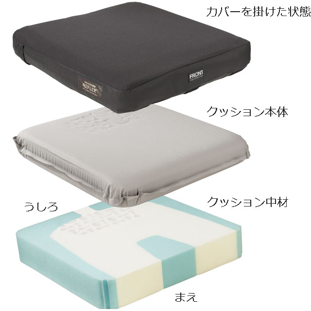 バリライト(Varilite)｜リフレックス車いす用クッション｜体圧分散
