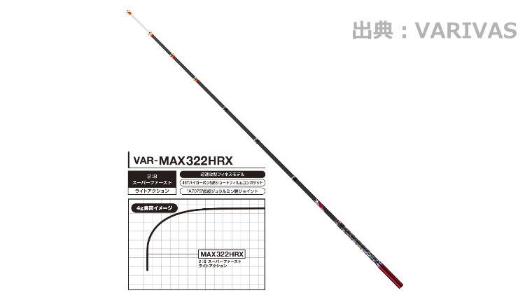MAX322HRXアイキャッチ.jpg
