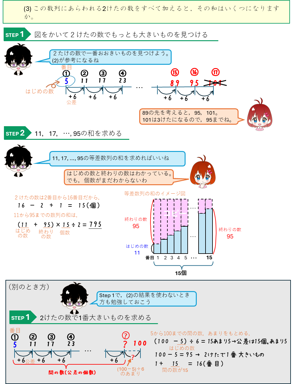 四谷大塚 予習シリーズ練習問題解説(4年上 第14回 等差数列) - わかる