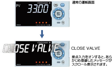 UTAdvanced™ ディジタル指示調節計（温調計） UT55A/UT52A | YOKOGAWA