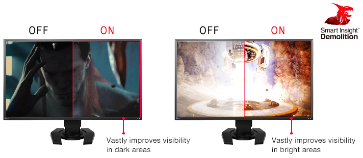 High Resolution Gaming Monitor Foris FS2735 - EIZO