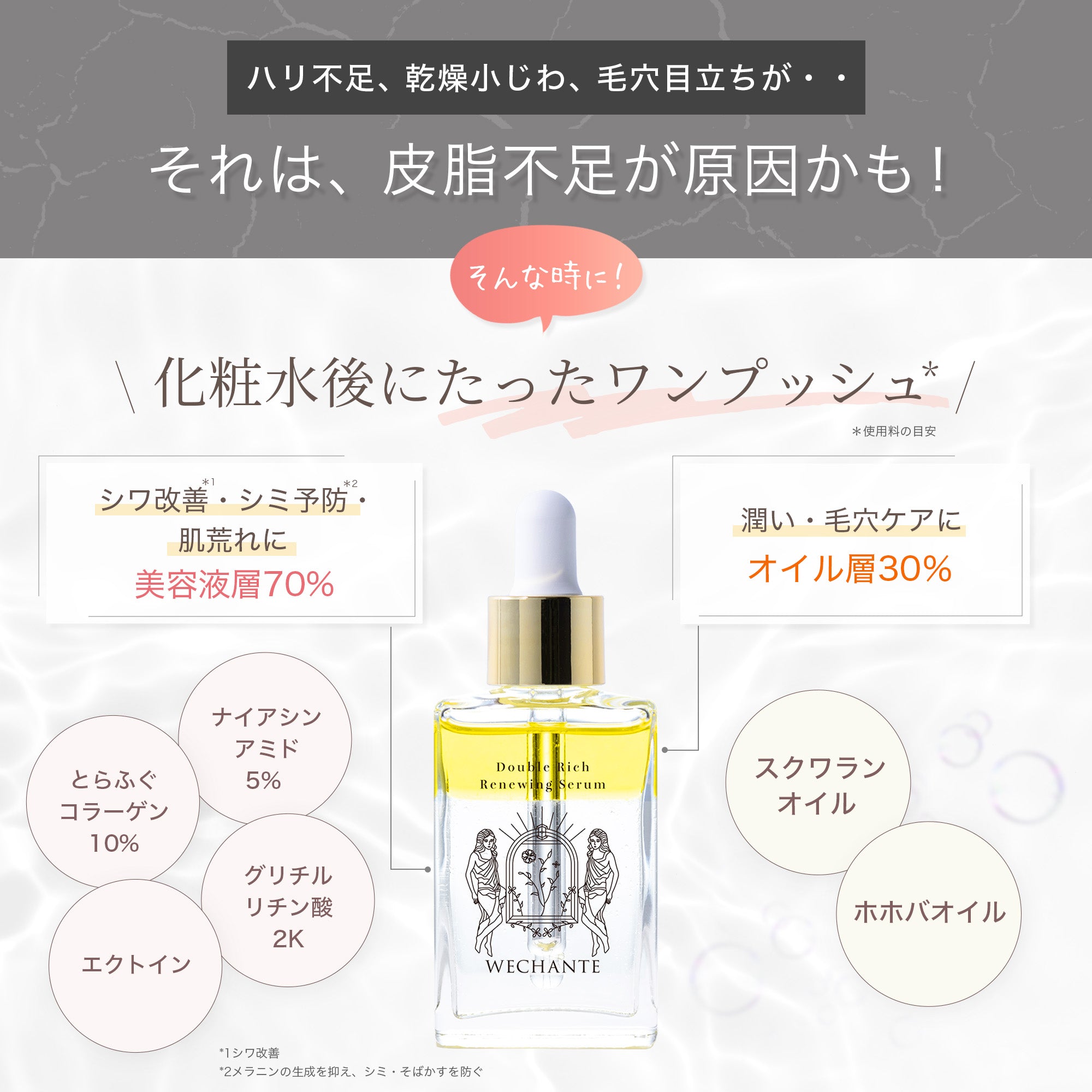 ダブルリッチ リニューイング セラム