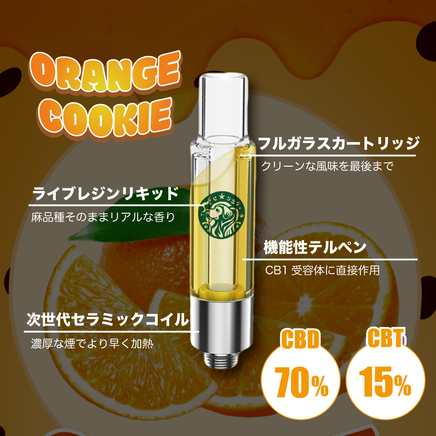 CBDリキッド+CB1 - オレンジクッキー 1ml – ウィーディーズ