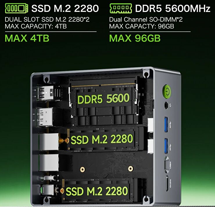 GMKtec M7、Ryzen 7 PRO 6850Hを搭載のミニPC、メモリ 32GB / SSD 2TB