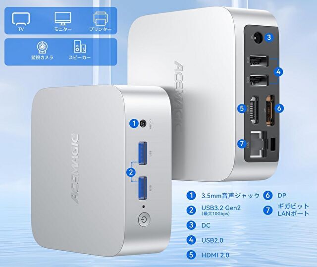 N150を搭載のACEMAGIC ミニPC、メモリ 8GB / SSD 256GBモデルが 16,954