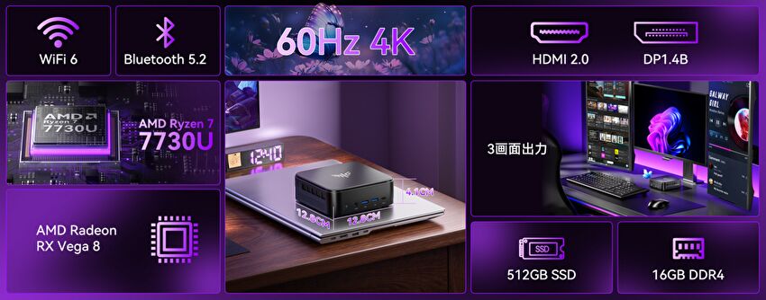 NiPoGi E3B ミニPC、Ryzen 7 7730Uモデルのスペック。メモリ 16GB