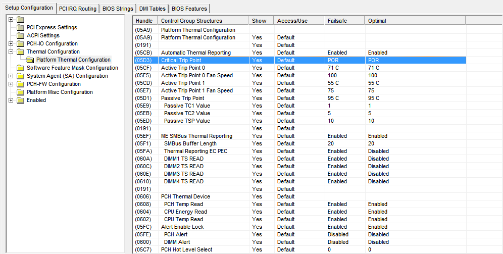 request] Esprimo P400 advanced BIOS - BIOS Modding Guides and