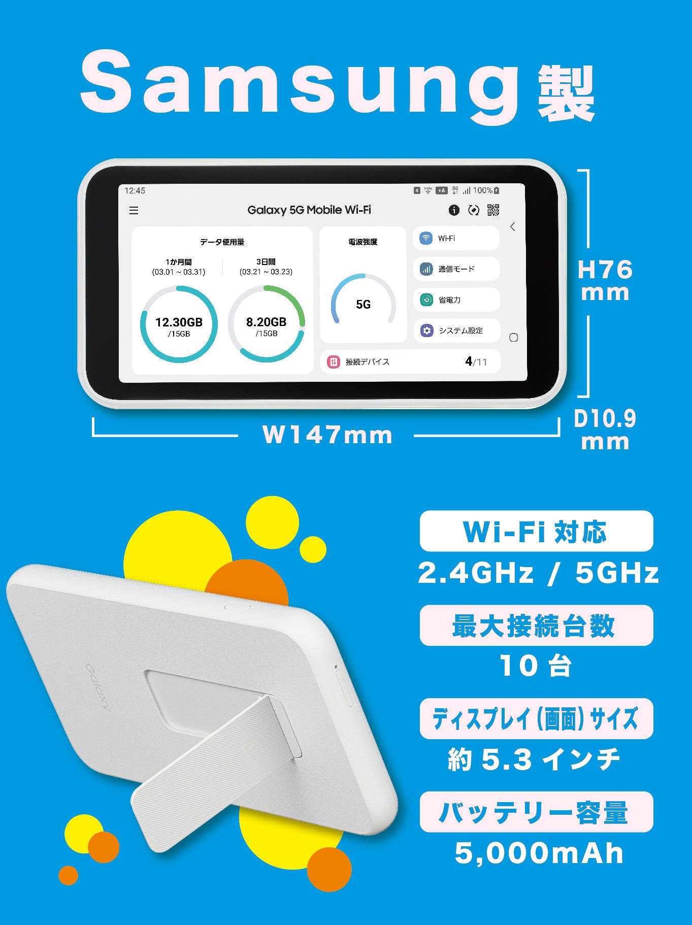 5G Wimax 端末専用SIM＋中古端末セット Galaxy 5G Mobile Wi-Fi SCR01