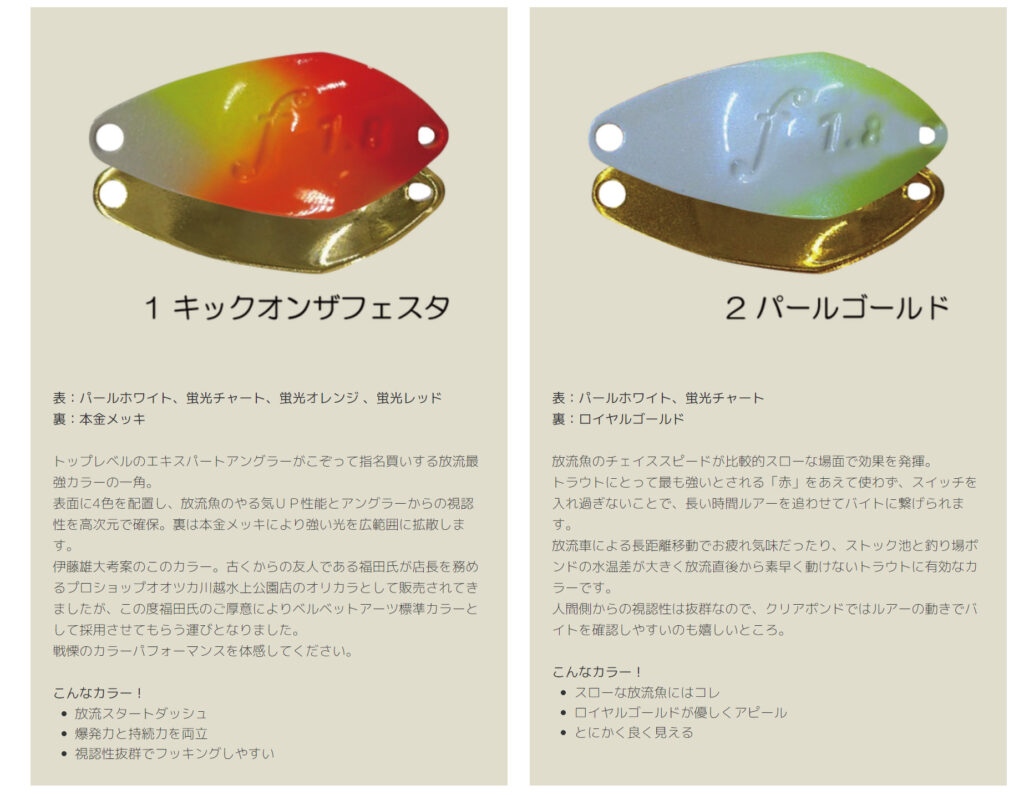 Forte(フォルテ)ってなんだ!?ベルベットアーツスプーン待望の第一弾…!! |