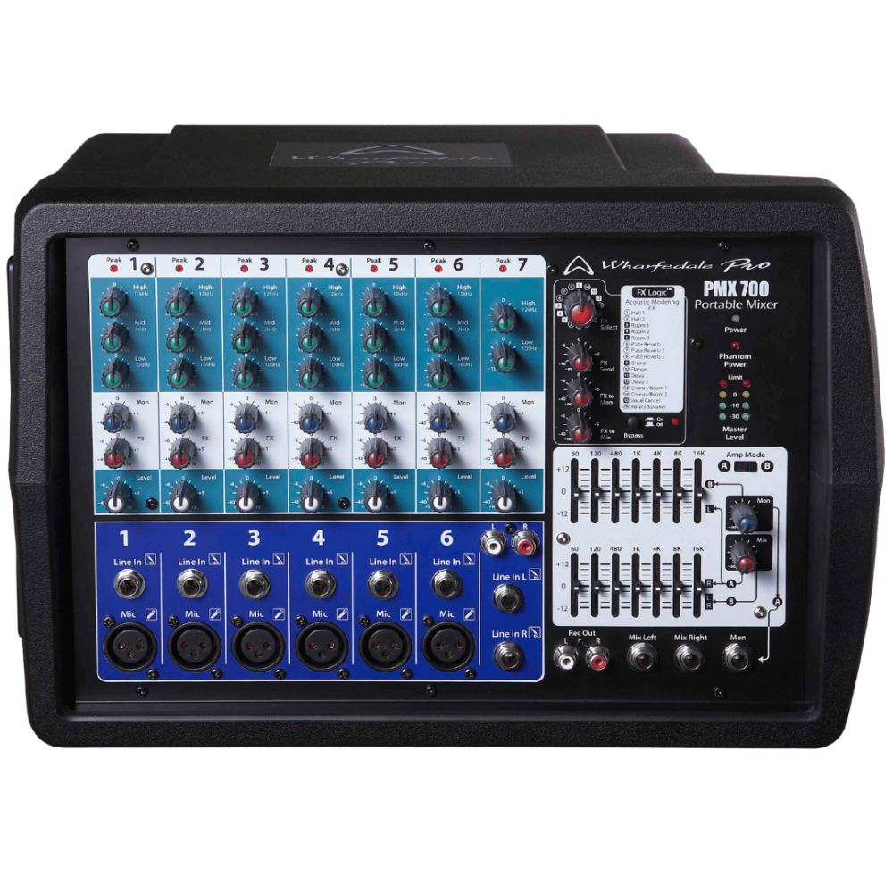 PMX700 - Wharfedale Pro