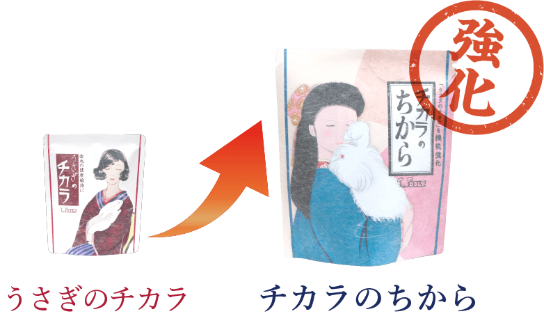 チカラのちから - 株式会社ウーリー｜うさぎの食彩工房