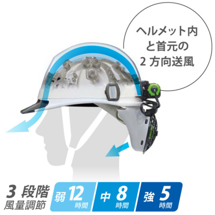 タジマ] FHBA18SEGW 清涼ファン風雅ヘッド2 フルセット