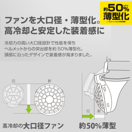 タジマ] FHBA18SEGW 清涼ファン風雅ヘッド2 フルセット