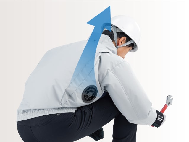 Nクールウェア | 株式会社エヌ・エス・ピー