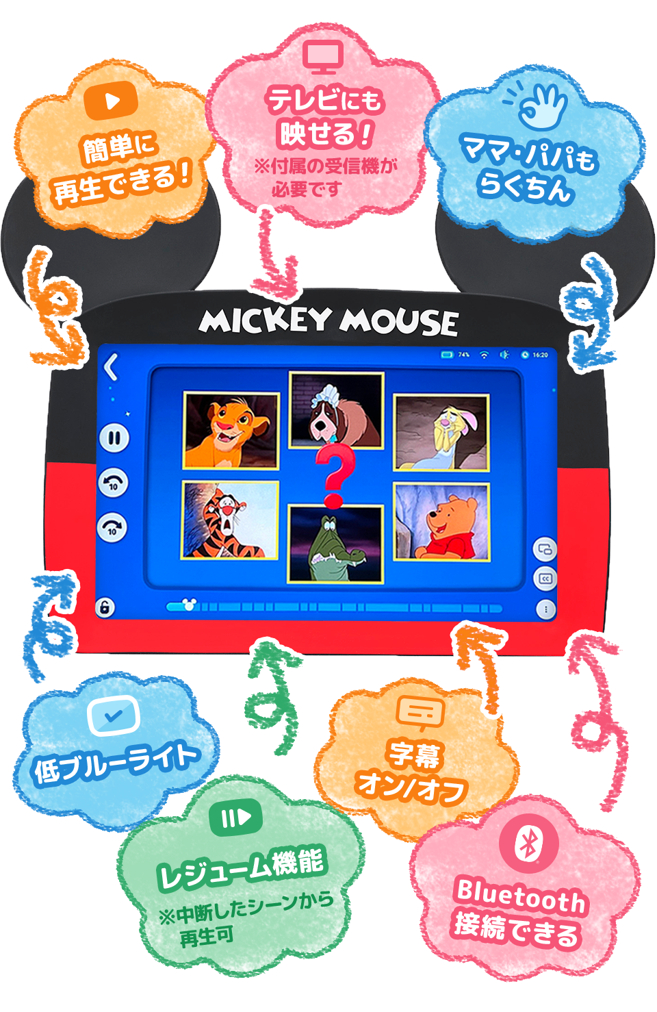 イングリッシュ・タブ(タブレット)って何？｜【公式】「ディズニー英語