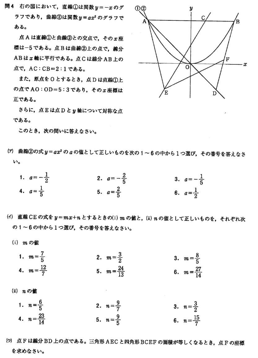 神奈川県立高校2021年度数学入試問題4.関数のグラフ |プロ家庭教師集団