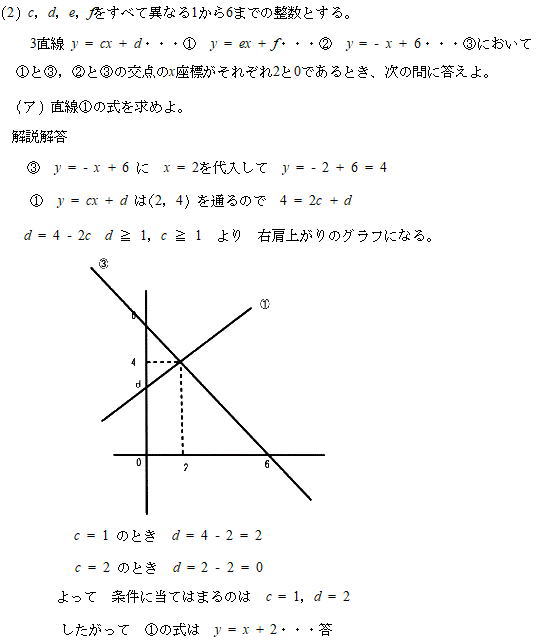 日本女子大学付属高校2008年度数学入試問題一次関数 |プロ家庭教師集団