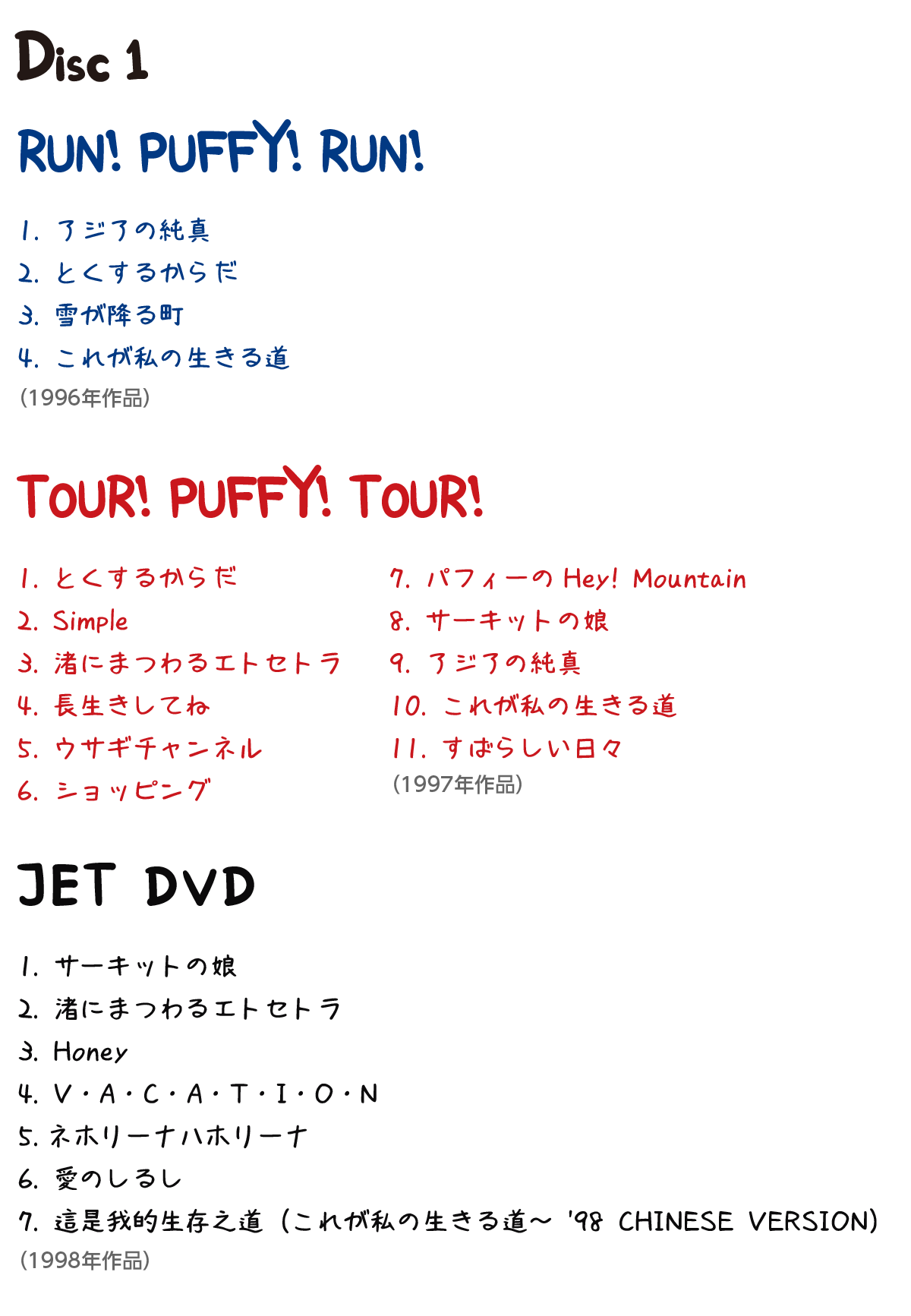 FAN！PUFFY！FUN！～PUFFY 25th ANNIVERSARY～ PUFFY デビュー25周年