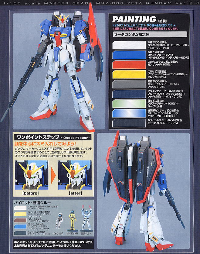 MSZ-006 Zガンダム Ver.2.0 (MG) (ガンプラ) - ホビーサーチ ガンプラ他