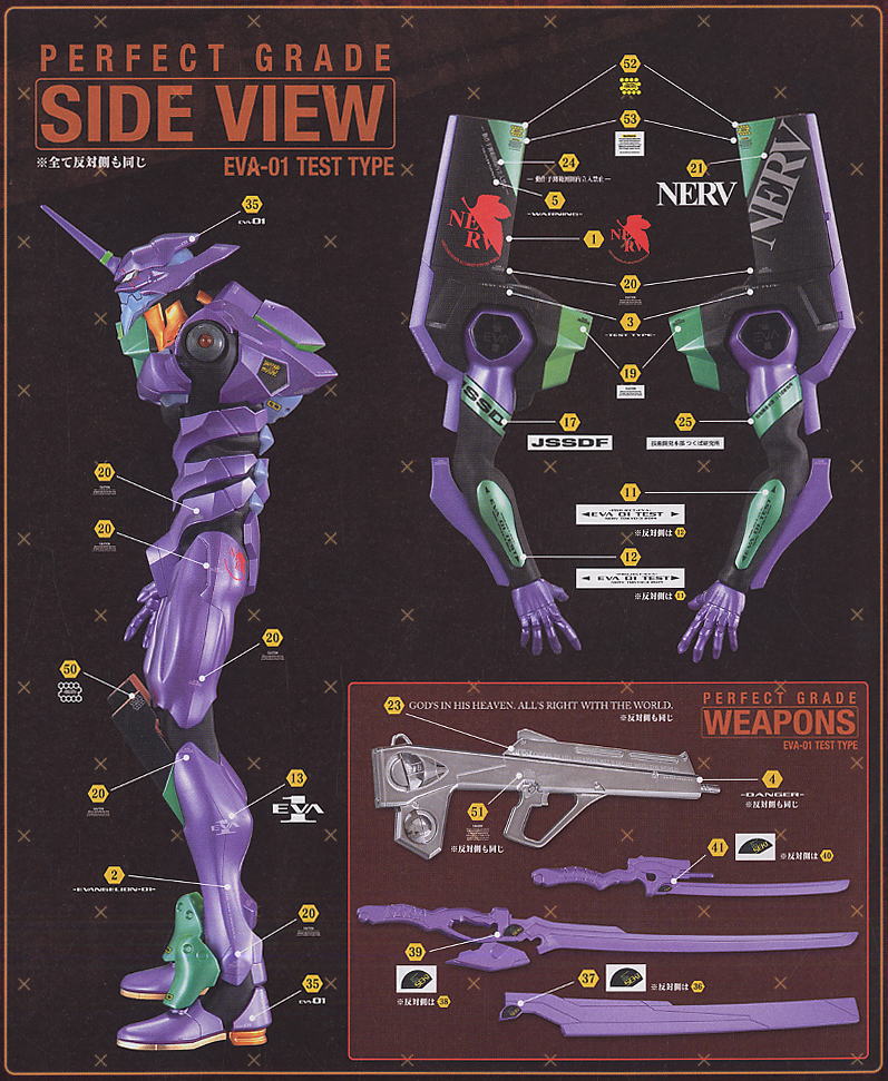 パーフェクトグレードエヴァンゲリオン(初号機) エクストラ
