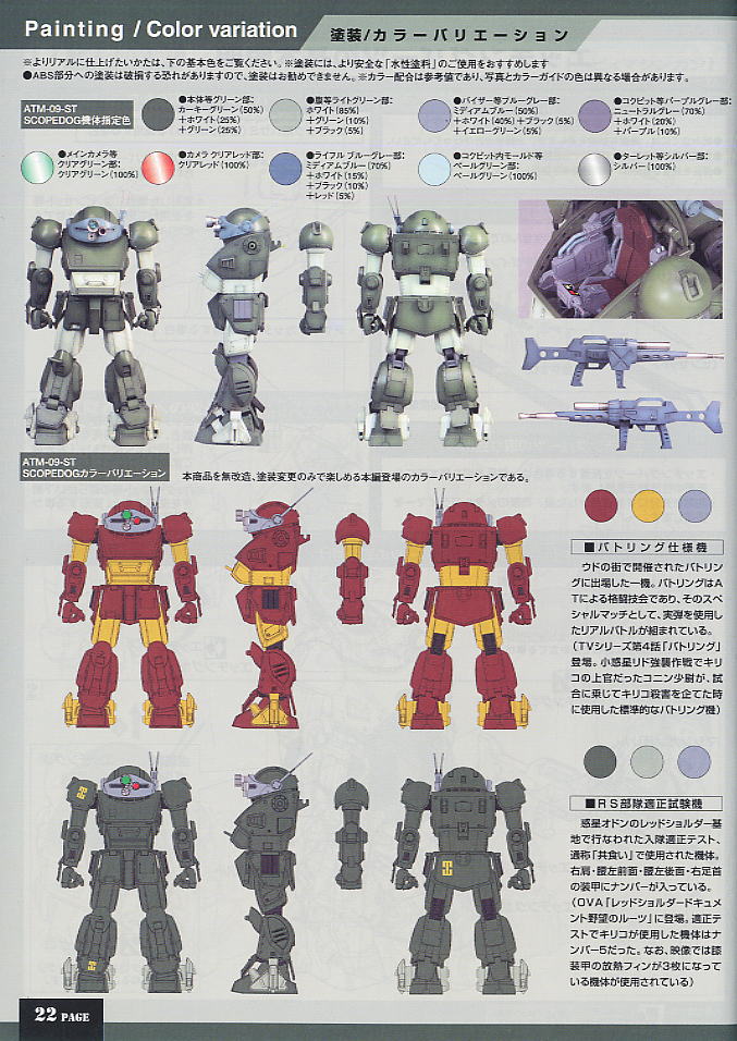 スコープドッグ メタルスペックVer. (プラモデル) - ホビーサーチ